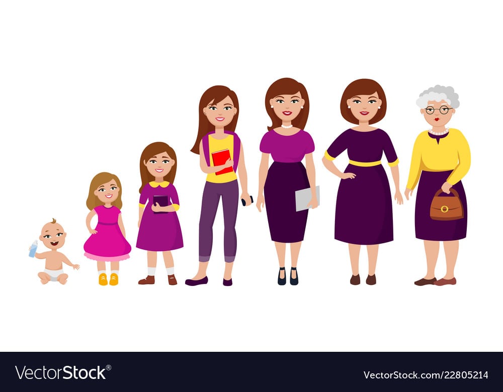 महिलाएं स्वास्थ्य संबंधी चुनौतियों को कैसे करती है स्वीकार?